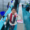 Thumbnail of new posts 140